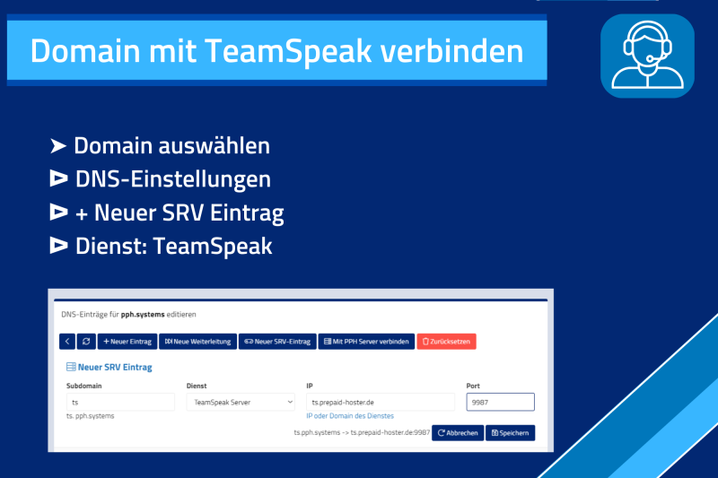 Domain mit TeamSpeak verbinden Kurzbeschreibung
