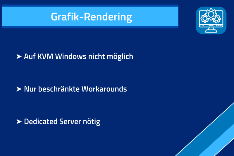 Grafik-Rendering auf Windows Server Kurzbeschreibung