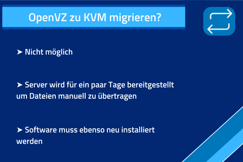 Kann ich einen OpenVZ Server zu KVM migrieren? Kurzbeschreibung