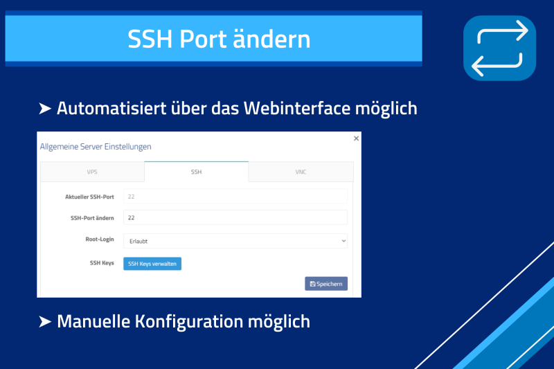 Wie ändere ich den SSH Port? Kurzbeschreibung