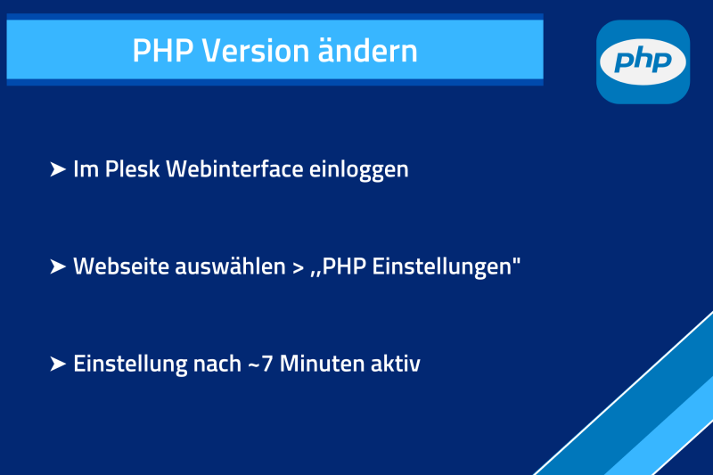 Wie ändere ich die PHP Version? Kurzbeschreibung