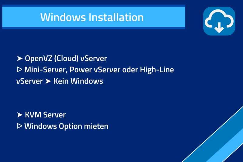 Wie kann ich Windows installieren? Kurzbeschreibung
