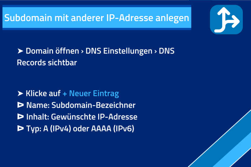 Wie lege ich eine Subdomain mit anderer IP-Adresse an? Kurzbeschreibung