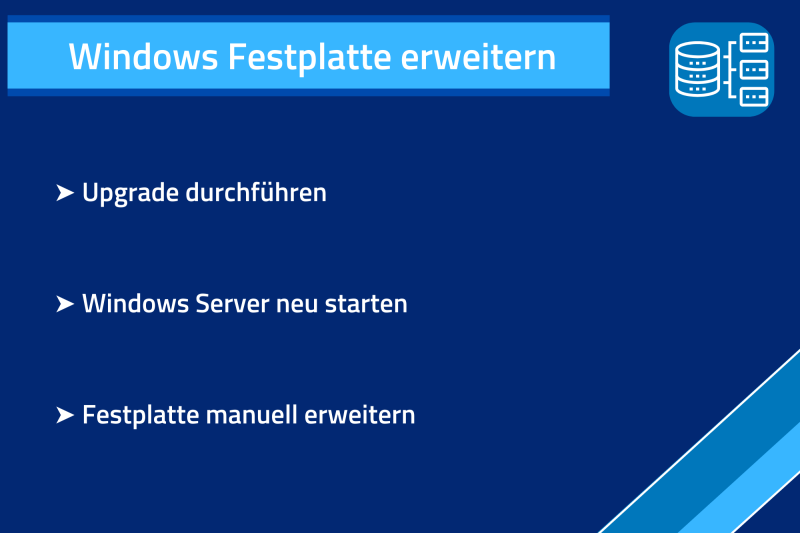 Windows Festplatte erweitern Kurzbeschreibung