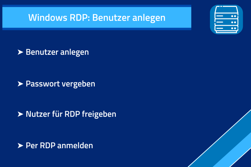 Windows Remote Desktop: Benutzer anlegen Kurzbeschreibung