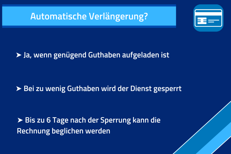 Wird mein Dienst automatisch verlängert? Kurzbeschreibung
