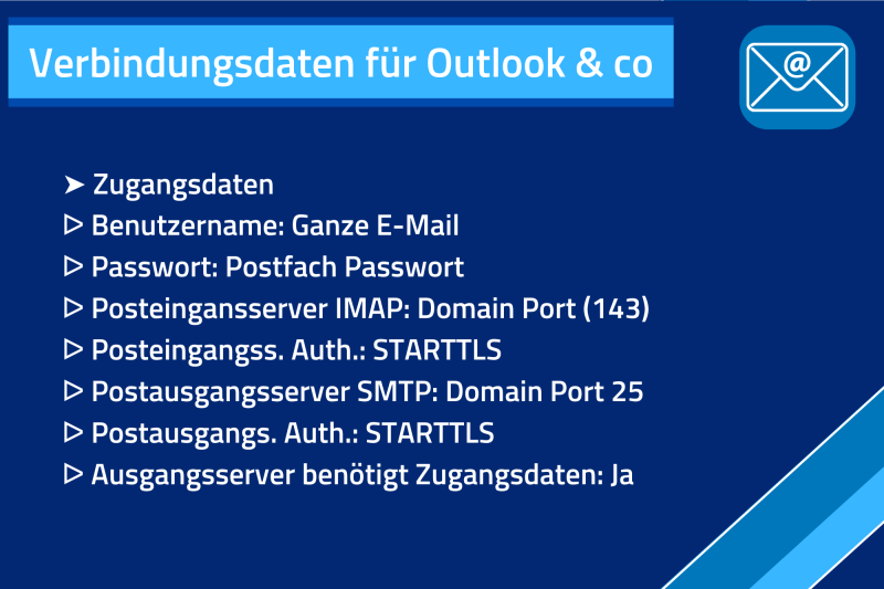 Verbindungsdaten für Outlook &#038; co Kurzbeschreibung